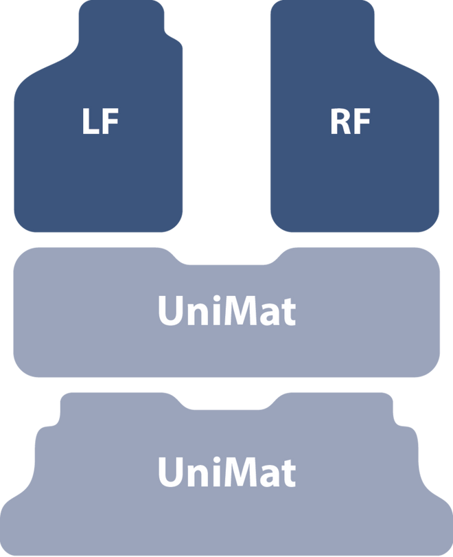 1st, 2nd, & 3rd Row Mats (No Cargo)