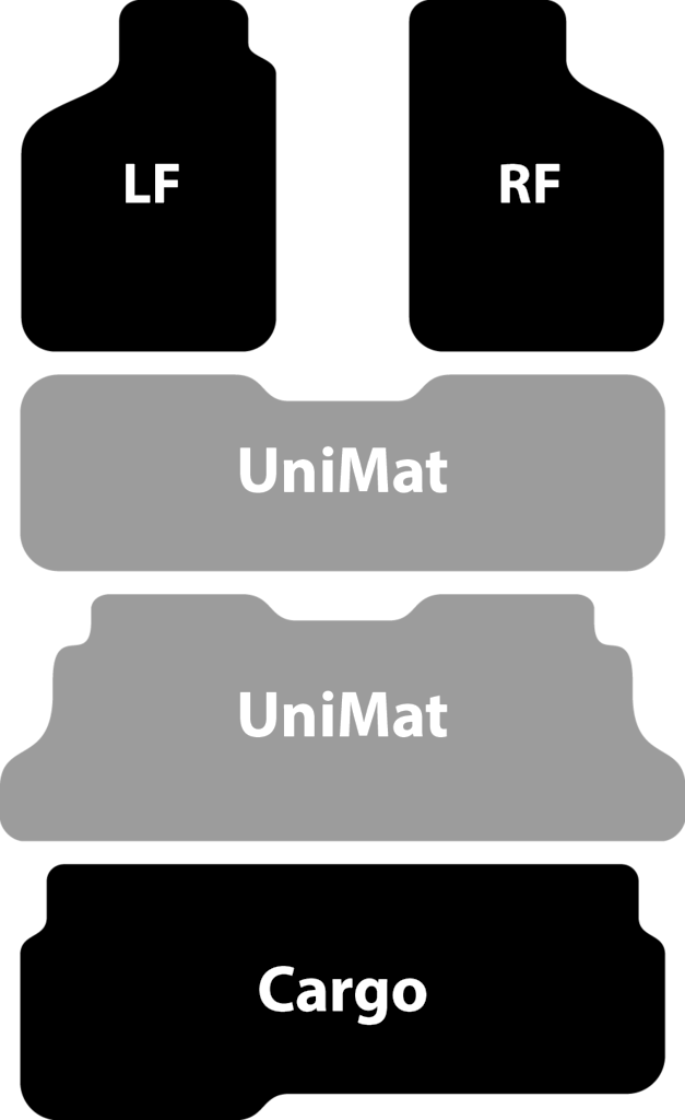 1st, 2nd, 3rd Row & Cargo (Seats Up) Mats