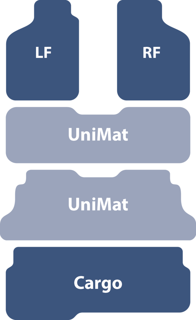 1st, 2nd, 3rd Row & Cargo (Seats Up) Mats