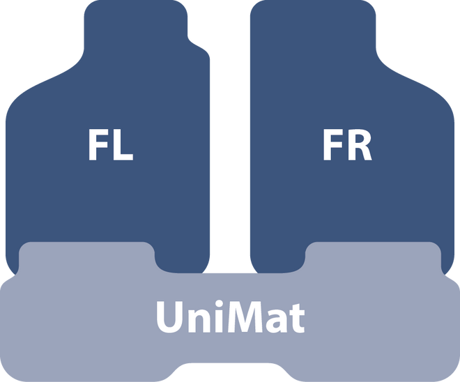 Toyota Tundra (Crew Max) [2007 - 2011]