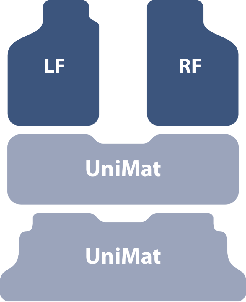 Chrysler Voyager [2001 2007] ExactMats