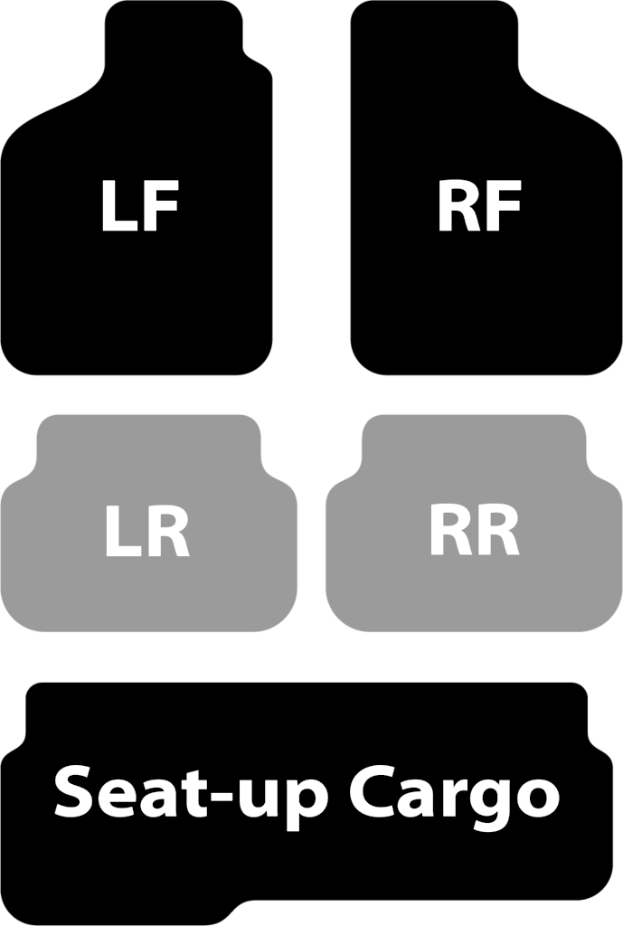 Lincoln Corsair [2020 - 2023]