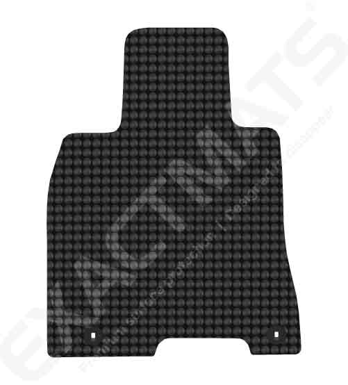 Genesis GV70 [2022 - 2025]