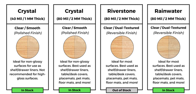 ExactMade - Clear Floor Protector – ExactMats